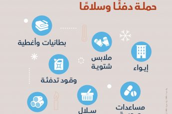 زكاة العثمان تستقبل التبرعات لحملة “دفئا وسلاماً”